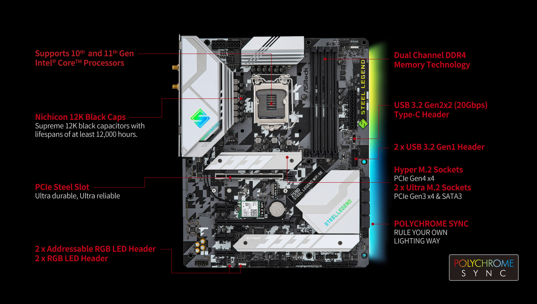 layout 1